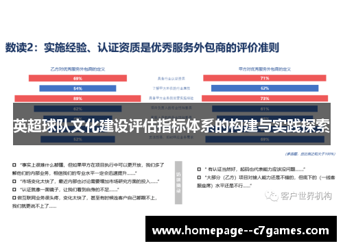 英超球队文化建设评估指标体系的构建与实践探索