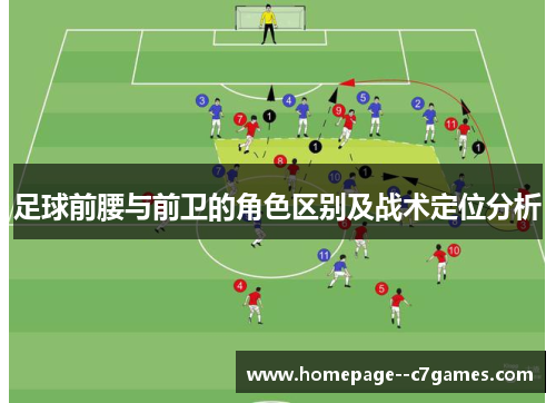 足球前腰与前卫的角色区别及战术定位分析