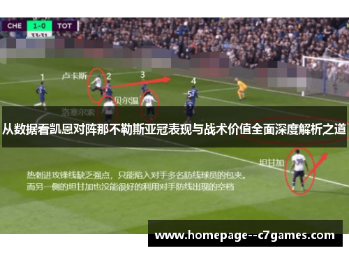从数据看凯恩对阵那不勒斯亚冠表现与战术价值全面深度解析之道