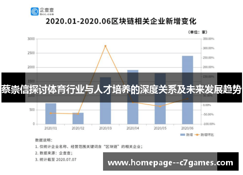 蔡崇信探讨体育行业与人才培养的深度关系及未来发展趋势