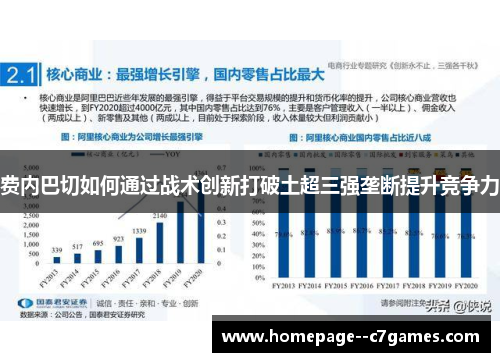 费内巴切如何通过战术创新打破土超三强垄断提升竞争力 费内巴切如何通过战术创新打破土超三强垄断提升竞争力