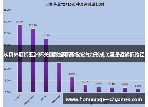 从贝林厄姆亚洲杯关键数据看赛场统治力形成底层逻辑解析路径 从贝林厄姆亚洲杯关键数据看赛场统治力形成底层逻辑解析路径
