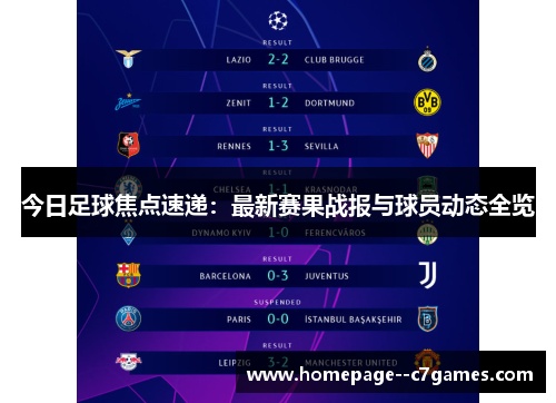 今日足球焦点速递:最新赛果战报与球员动态全览 今日足球焦点速递:最新赛果战报与球员动态全览