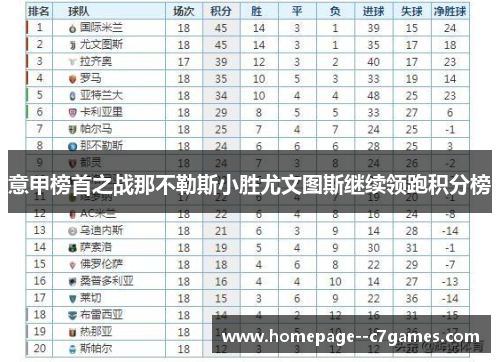 意甲榜首之战那不勒斯小胜尤文图斯继续领跑积分榜 意甲榜首之战那不勒斯小胜尤文图斯继续领跑积分榜