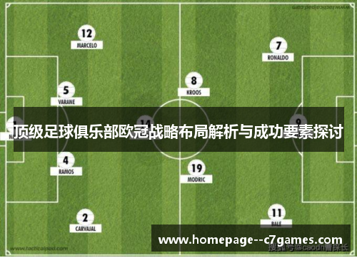 顶级足球俱乐部欧冠战略布局解析与成功要素探讨