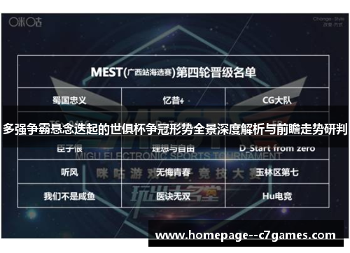 多强争霸悬念迭起的世俱杯争冠形势全景深度解析与前瞻走势研判 多强争霸悬念迭起的世俱杯争冠形势全景深度解析与前瞻走势研判